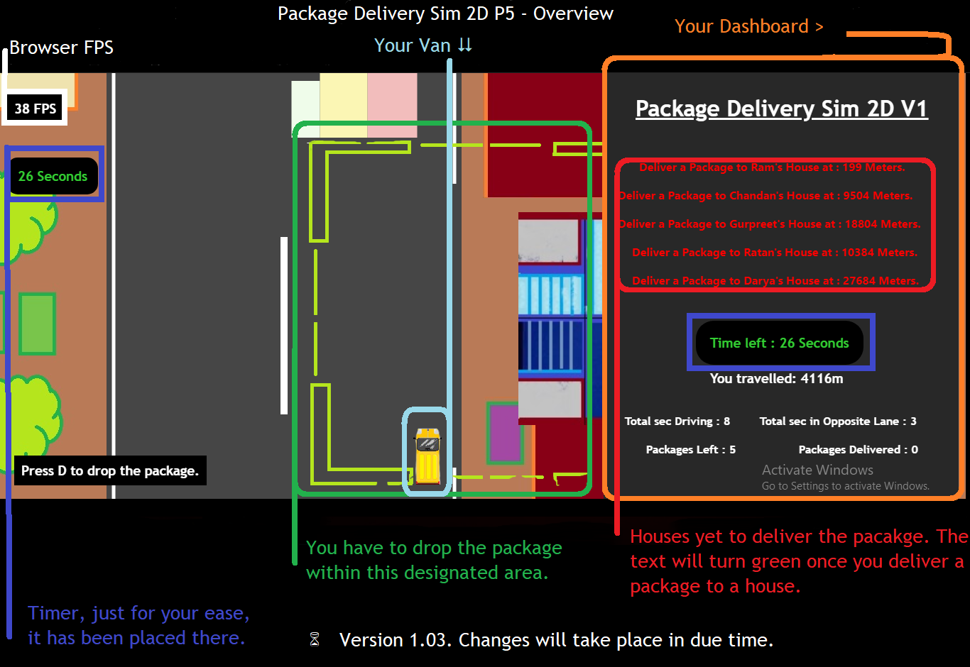 Overview and Legend : Package Delivery Sim 2D