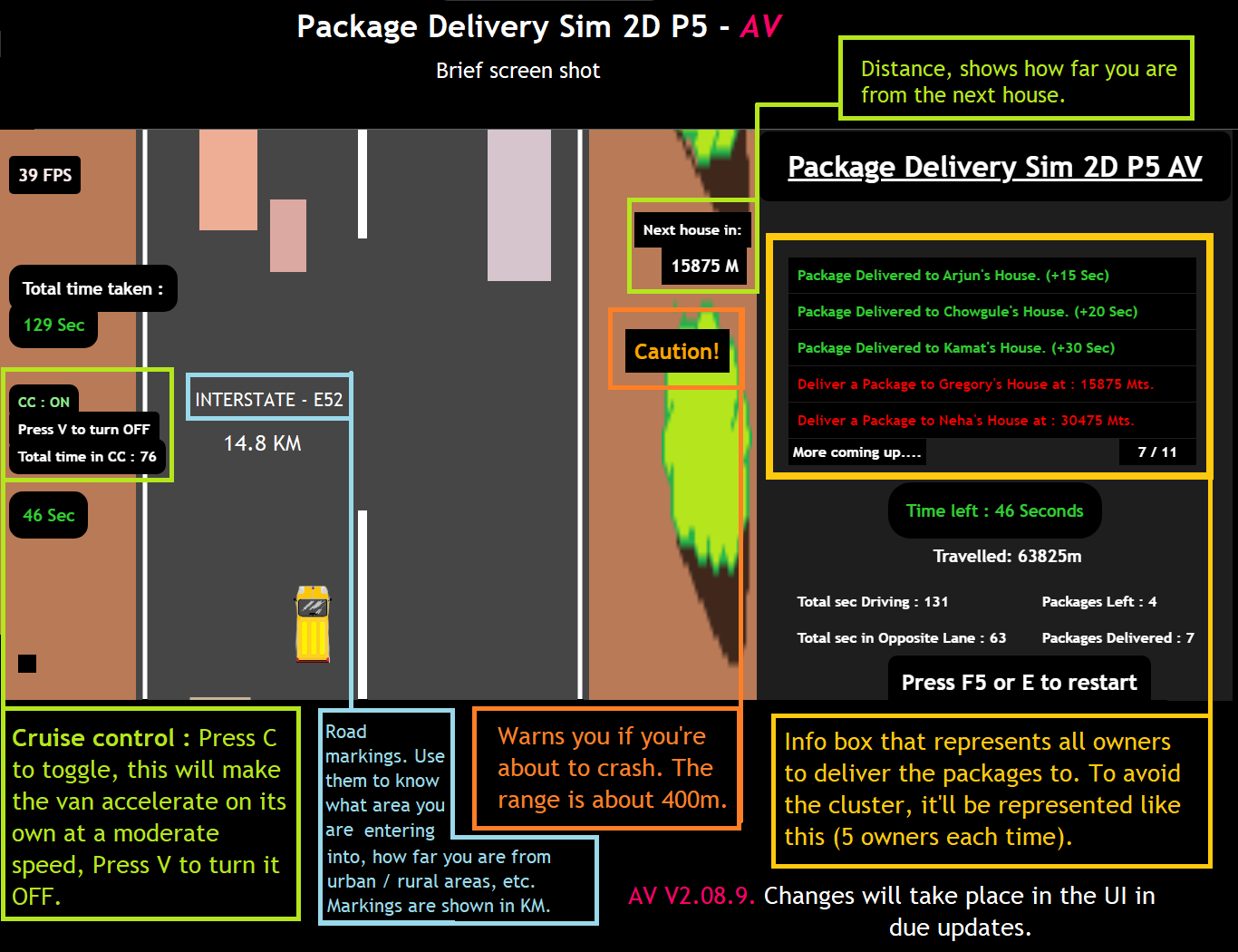 Overview and Legend : Package Delivery Sim 2D